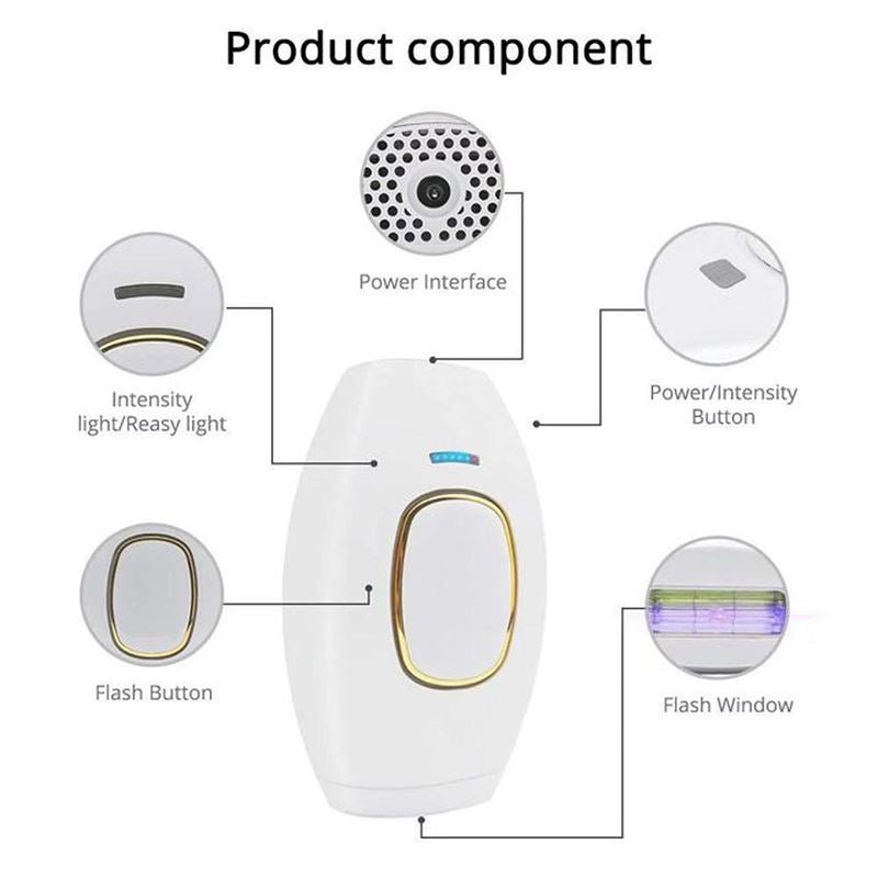 Labeled diagram of the UNIQ IPL Hair Removal Device by UNIQ, showing power interface, power/intensity button, intensity/easy light, flash button, and flash window. Sleek white-and-gold design for smooth, pain-free home hair reduction. 600,000 flashes.